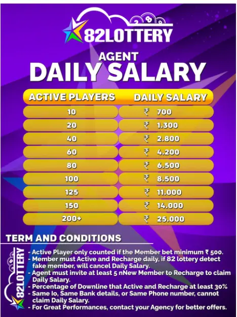 82 lottery agent salary